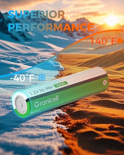 Granicell 8-Pack NiMH AAA Rechargeable Batteries with Charger | Low Self Discharge Triple A Batteries with 8 Bay AA AAA Smart Battery Charger for Ni-MH Ni-CD,Independent Slot - size: Charger&AAA-8