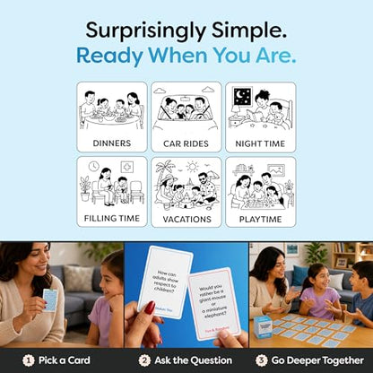 200 Family Conversation Cards for Kids, Teens & Adults - Question Card Game | Fun screen-free connection; dinner, road trip & gifts. Expert-created pack; 4 categories light to deep; Talking Point Cards