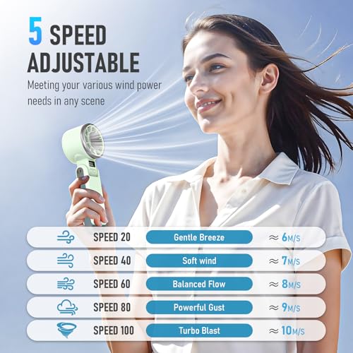 PlayHot Upgraded Portable Handheld Fan with 60°F Ice Cooling, Up tp 12Hrs Hand Held Portables Fans, 5 Speed 25550RPM Powerful Portable Fan Handheld, Hand/Neck/Desk Fan 3 IN 1(Green) - color: green