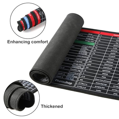 Large Anti Slip Keyboard Computer Pads with Shortcuts, 31.5x11.8 Inch Rubber Quick Key Excel Laptop Desk Mat with Office Software Shortcut Pattern Extended Large Mouse Pad