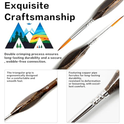 Detail Paint Brushes Set 8pcs Miniature Brushes for Fine Detailing, Acrylic,Model, Face, Figurine, Watercolor, Oil, Triangular Grip, Nylon Bristles - color: 8pcs Transparent Brown Set