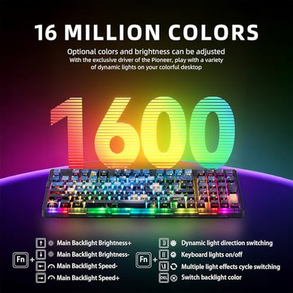 ZORNHER ZH980 Mechanical Keyboard,95% Blue Creamy Keyboard with Number Pad,Van Gogh's Starry Night Dye Sublimation PBT Keycaps,Pre-lubed Silent Switches,Hot-Swappable - color: Van Gogh's Starry Night, size: Silent Switch