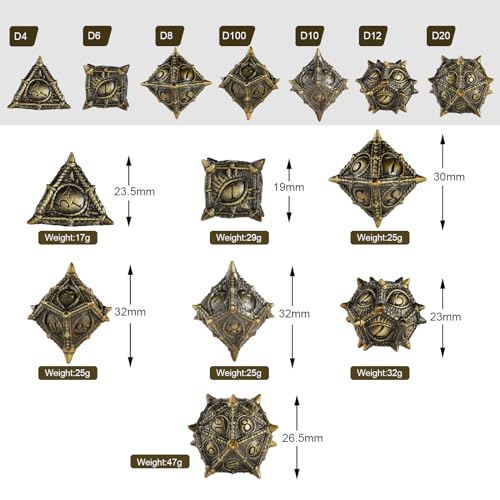 Surpass DND Metal dice Set Dragon Eye dice Set Polyhedral Roll Playing Dice with Box D20 D12 D10 D% D8 D6 D4 for Pathfinder MTG RPG Board Games - color: Antique Bronze