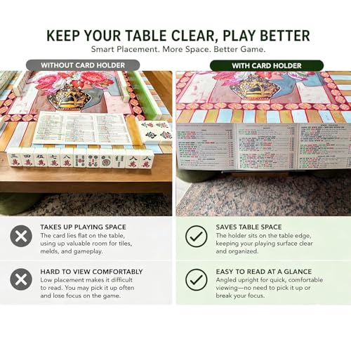Mahjong Card Holder for Table, Under Mat Slide in Stand Angled Viewing Rack Foldable 3D Printed Space Saving Accessory for American Mahjong Mat (05) - color: A - 05