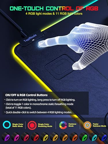 TopMade Wireless Charging RGB Mouse Pad, Waterproof Gaming Desk Mat with 4 Light Modes & 11 RGB Colors, 31.5"x15.75" XXL Large Desk Pad(Includes 20W PD Power Adapter & 6.56ft Woven Cable) - color: Rgb - Black With Adapter