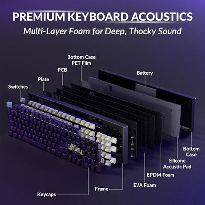 Keychron K10 HE Wireless Hall Effect Keyboard, Full-Size, Rapid Trigger, Adjustable Actuation, 2.4GHz/Bluetooth/Wired, RGB Backlit, Lime Banana Magnetic Switch, for Mac/Windows/Linux - color: Lime Banana Switch