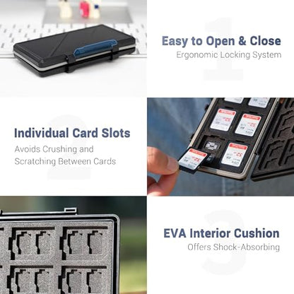 36 Slots Memory Card Case Water-Resistant Anti-Shock Memory Card Wallet for 24 Micro SD SDXC SDHC TF Cards and 12 SD SDXC SDHC Cards | Compact Micro SD Card Holder Wallet for 24 Micro SD SDXC SDHC TF Cards and 12 SD SDXC SDHC Cards, Ergonomic Locking Syst