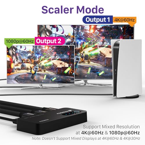 Fosmon HDMI Splitter 1 in 2 Out (4K@60Hz) 2 Port HDMI Splitter for Dual Monitors Duplicate/Mirror Only (*Not for Multi Monitors) with EDID Down-Scaler for Dual Identical Display Support