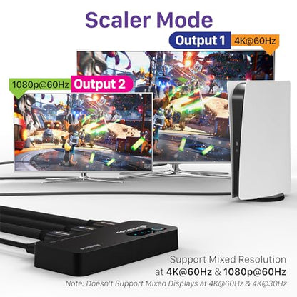 Fosmon HDMI Splitter 1 in 2 Out (4K@60Hz) 2 Port HDMI Splitter for Dual Monitors Duplicate/Mirror Only (*Not for Multi Monitors) with EDID Down-Scaler for Dual Identical Display Support