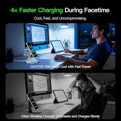 【Adjustable Blue Ambient Light】 Wireless Charger 3 in 1 for iPhone, Magnetic Charging Station for Apple Family,15W Fast MagSafe Charger Stand,for iPhone17-12-iWatch AirPods Series - color: White