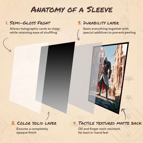 The Hidden Crowd - MTG Card Sleeves, 104ct, Standard Size, Smooth | Perfect for Double Sleeving, Smudge Resistant Matte Back, Standard 66x92mm - Compatible with Magic The Gathering & TCG Cards - color: The Hidden Crowd, size: Smooth