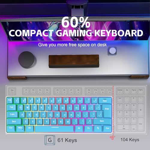 Snpurdiri 60% Wired Gaming Keyboard, 61 Keys RGB (Blue) | Small Ultra-Compact Backlit 60 Percent Gaming Keyboard for PC/Mac Gamer, Typist, Travel, Easy to Carry on Business Trip - color: Blue