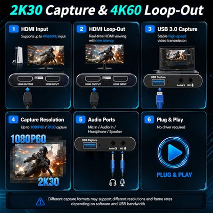 Guermok USB 3.0 HDMI Capture Card, 1080P 60FPS & 2K30 Video Capture Device | 4K HDMI Pass-Through, Mic Input & Audio Output, USB Video Game Capture for OBS Streaming, PS5, Switch 2/1, Xbox1, Camera, PC