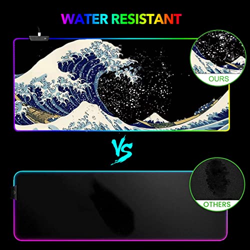 RGB Gaming Mouse Pad Large, AIMSA Keyboard Led Mousepad Extended 35.4 x 15.8 inch Non-Slip Rubber Base with 14 Lighting Modes, Big Desk Mat Waterproof, Big Waves - color: Big Waves