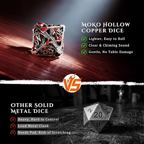 MoKo Dragon Hollow Metal DND Dice Set, Red+Silver | 7 Pcs Polyhedral, D20 D12 D10 D8 D6 D4, For Dungeons and Dragons RPG Games, With Gift Box - color: 4 - Red+sliver