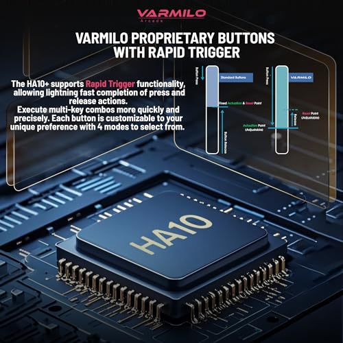 Varmilo HA10+ Rapid trigger All button arcade controller Leverless fight stick Two Versions Standard PC Only or Pro Compatible with PC PS4 PS5 Switch1 Switch2 (Sea Meloday, Standard (PC-Only))