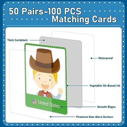 gisgfim 100 PCS Memory Matching Game Never Forget a Face Concentration Memory Card for Kids Educational Ages 3-8 A Fun & Fast Matching Games - style: Never Forget a Face