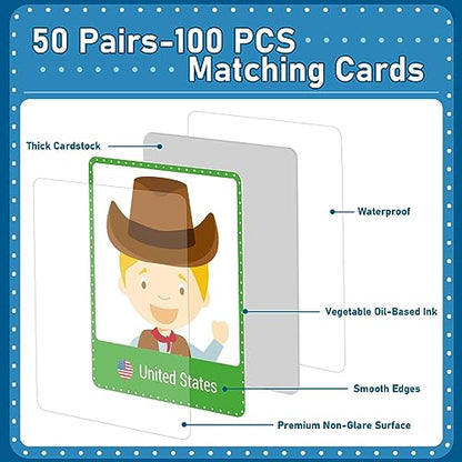 gisgfim 100 PCS Memory Matching Game Never Forget a Face Concentration Memory Card for Kids Educational Ages 3-8 A Fun & Fast Matching Games - style: Never Forget a Face