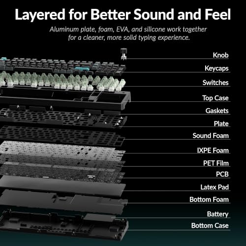 Keychron J3 HE Wireless Hall Effect Magnetic Switch Keyboard, 96% Layout with Numpad & Knob, Rapid Trigger, 1000Hz Polling Rate, Web Customizable RGB Keyboard for Mac Windows Linux