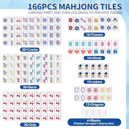 Deluxe American Mahjong Tile Set, 166 Unique Designer Tiles, Blue | Complete game kit with 4 pcs shuffler cards, 4 all-in-one racks/pushers and custom premium travel bag for family game night. - color: Blue