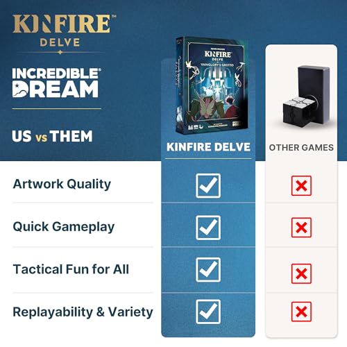 Incredible Dream Kinfire Delve: Vainglory’s Grotto – Solo or 2-Player Tactical Card and Dice Game – Puzzle-Focused Fantasy Adventure – 60+ Minute Gameplay – Compact, Replayable, Ages 14+