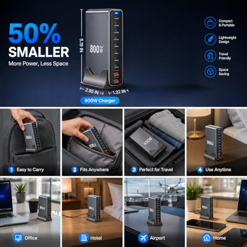800W USB C Fast Charger Block,Multi-Port USB Charging Station,GaN Ⅲ 140W PD PPS Port Desktop & Cell Phone Charging for Multiple Devices, Compatible w MacBook, iPhone, iPad, HP, etc