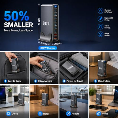 800W USB C Fast Charger Block,Multi-Port USB Charging Station,GaN Ⅲ 140W PD PPS Port Desktop & Cell Phone Charging for Multiple Devices, Compatible w MacBook, iPhone, iPad, HP, etc