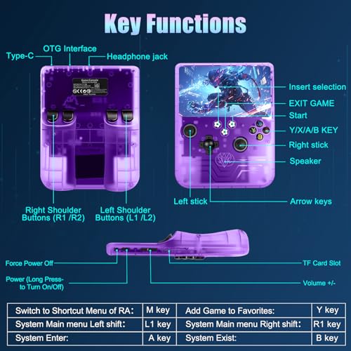 R60 Max Handheld Game Console, 128GB Retro Gaming Console with 40000+ Games, 6-Inch IPS Screen, Linux System, RGB Joysticks, 6000mAh Rechargeable Portable Gaming System (Transparent Purple) - color: Transparent Purple