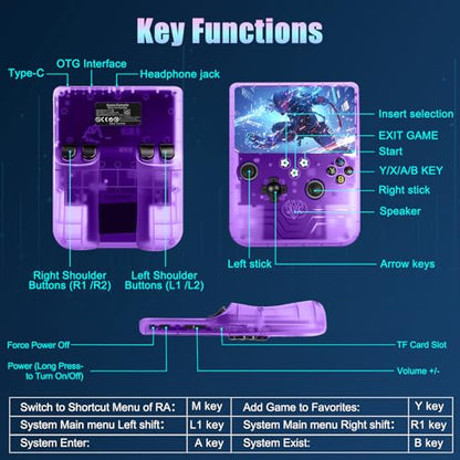 R60 Max Handheld Game Console, 128GB Retro Gaming Console with 40000+ Games, 6-Inch IPS Screen, Linux System, RGB Joysticks, 6000mAh Rechargeable Portable Gaming System (Transparent Purple) - color: Transparent Purple