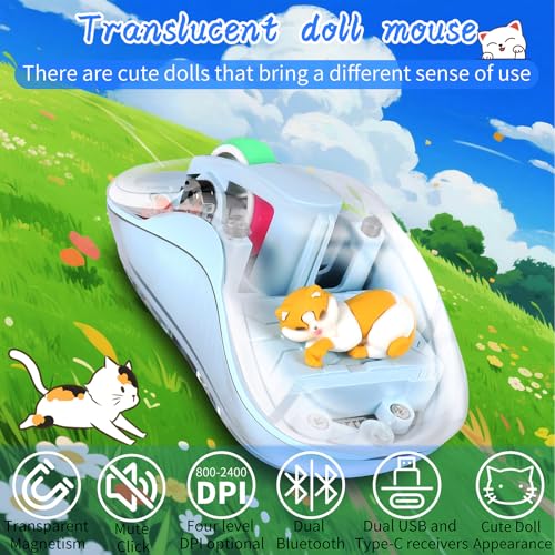 elec Space Cute Wireless USB C Mouse - Bluetooth Triple Mode Rechargeable Cartoon Mouse for Laptops, iPads & MacBook Air/Pro - Silent Operation, Portable Design, Unique Magnetic Character (Blue) - color: blue