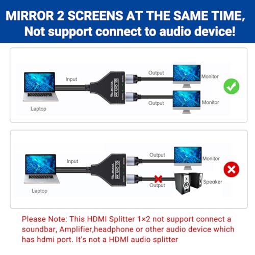 BATU HDMI Splitter 1 in 2 Out 4k 30hz HDMI Cable 2.0 Male to Dual Female with Power USB Cable for HD, LED, LCD, TV Dual Monitors Duplicated-Mirror Support 1080P 3D Full HD