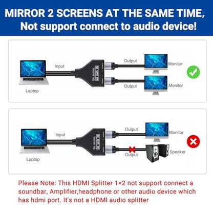 BATU HDMI Splitter 1 in 2 Out 4k 30hz HDMI Cable 2.0 Male to Dual Female with Power USB Cable for HD, LED, LCD, TV Dual Monitors Duplicated-Mirror Support 1080P 3D Full HD