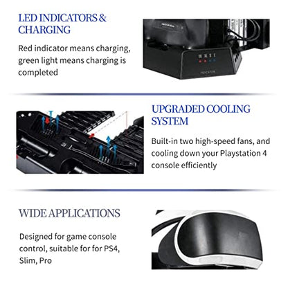 3 in 1 Multi Charging Stand with 2 Cooling Fans for PRO/Slim/PS VR, Controller Docking Station Charger, 11 Card Slot, Vertical Stand Headset Bracket
