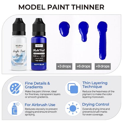 Nicpro 12 Colors Model Paint Set, Enamel-Like Gloss Finish, 20ml Ready to Use Modeling Acrylic Paints, Brush & Airbrush Compatible, Miniature Paint Set for on Model Cars, Figures, Crafts, with Thinner - color: 12 Colors