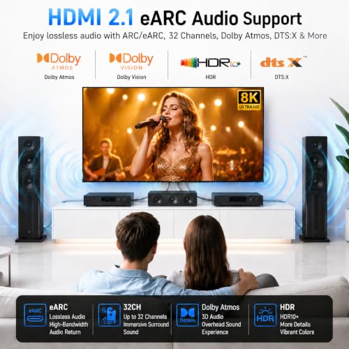 Long 8K HDMI Cable 15FT, 48Gbps Ultra High Speed 8K@60Hz 4K@120Hz Gaming HDMI 2.1 Cable Cord, Dynamic HDR, eARC HDCP 2.2&2.3, DTS:X,RTX 3090 for PS5 Xbox SoundBar UHD TV Monitor
