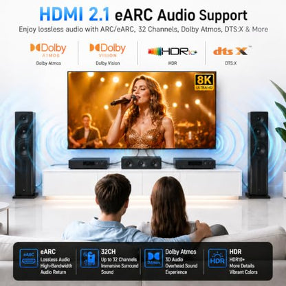 Long 8K HDMI Cable 15FT, 48Gbps Ultra High Speed 8K@60Hz 4K@120Hz Gaming HDMI 2.1 Cable Cord, Dynamic HDR, eARC HDCP 2.2&2.3, DTS:X,RTX 3090 for PS5 Xbox SoundBar UHD TV Monitor