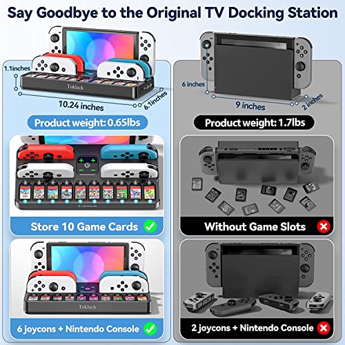 Switch Docking Station for TV with Controller Charger, Replacement for Switch TV Dock with HDMI Adapter, SW Base Station Portable Charging Dock with 10 Game Slots - size: S-Black-Switch 1