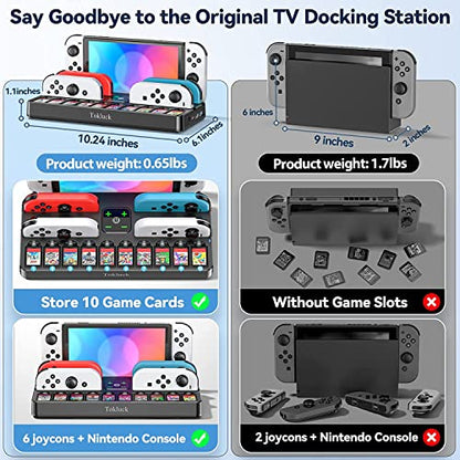 Switch Docking Station for TV with Controller Charger, Replacement for Switch TV Dock with HDMI Adapter, SW Base Station Portable Charging Dock with 10 Game Slots - size: S-Black-Switch 1