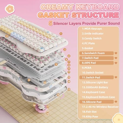 YUNZII C75 Wireless Mechanical Keyboard,75% Layout, Hot-Swappable NKRO,BT5.0/2.4G/USB-C Mode,Dye-Sub PBT MOA Keycaps,RGB Gasket Mount,Cute Cake Design for Mac/Win/Gaming (Beige, Candy Switch) - color: Beige, size: Candy Switch
