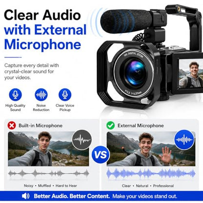 Acuvar 4K Video Camera Camcorder 60FPS 48MP with WiFi, 18X Zoom, Flip Screen, External Mic, Stabilizer & Tripod – Vlogging Camera Kit with 2 Batteries, Dual Charger & 64GB SD Card for YouTube - style: Elite Kit