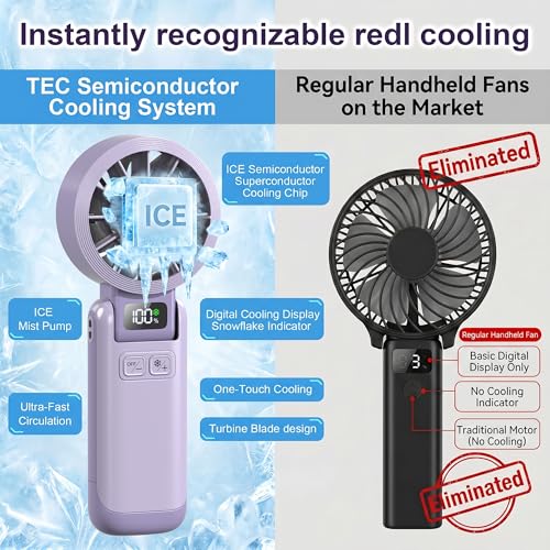 Portable Handheld Fan with Ice Cooling, 5.5m/s Rechargeable Fan, Independent Switch, 5-Speed, LED Display, 12H Battery, Foldable Neck Personal for Travel Essentials, Concerts, Sports - Purple - color: Purple