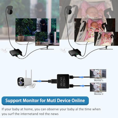 AKWOR HDMI Splitter 1 in 2 Out for Dual Monitors, 4K Dual HDMI Adapter Extender for 2 Monitors- Copy 1 Source to 2 Displays at The Same Time - style: Splitter