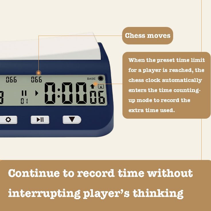 Chess Timer Clock, Portable Digital Chess Timer for Professional Board Game Competitions with Basic,Bonus, Delay, and On/Off Alarm