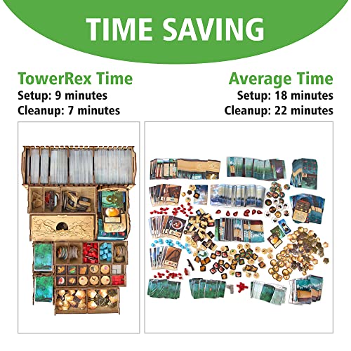 TowerRex Organizer for Sleeping Gods and Tides of Ruin Expansion, Storage Insert for Board Game, Accessories Upgrade