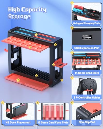 FASTSNAIL Organizer Station for Nintendo Switch 2, Charging Dock for Joycon | Switch 2/1 Compatible, Retractable Storage Stand, Charge 4 Joypads Simultaneously, Holds 16 Discs+14 Game Card+Pro Controller