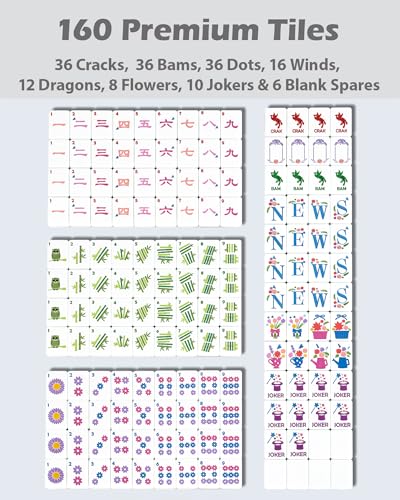 Mahjong Tile Set 160 1.2” Acrylic American Mahjong Game Sets | Pink Fairy Garden Series Mah Jongg Tiles with 6 Dice PU Bag Accessories Gifts for Majong Players Beginners - color: Garden