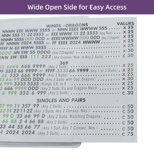 Mahjong Card Cover 2025 Protective Matte Finish Mahjong Card Holder Clear Plastic Sleeves Anti Reflective, Stain, Tearing Standard 6.12 x 4.75 4 Packs