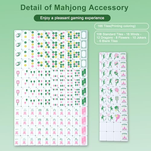Cuffbow Dinkball-Themed Engraved American Mahjong Tile Set 160 Quality White Tiles (1.2 Inch, Tiles Only) Mini American Mahjong Game Set for Ideal Gifts, No Additional Accessories(Green) - color: Green, style: Dinkball