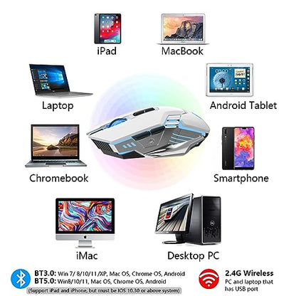 Bluetooth Wireless Gaming Mouse, RGB Rechargeable USB Wireless Mouse, Quiet Click, LED Backlit, Ergonomic, with Side Button, DPI Adjustable Computer Mice for Laptop PC MacBook Chromebook - White - color: white