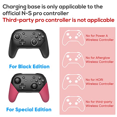 Switch Controller Charger Station for Joy Cons and Switch Pro Controllers Charging Dock with USB 2.0 Plug and Ports, Only for SwitchPro Controller